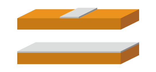 Various Types of Plating