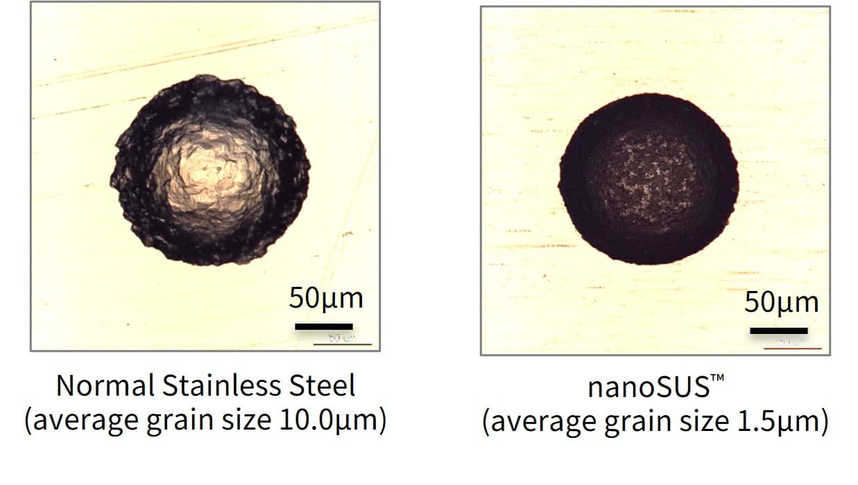 Evaluation of Round Hole Half Etchability