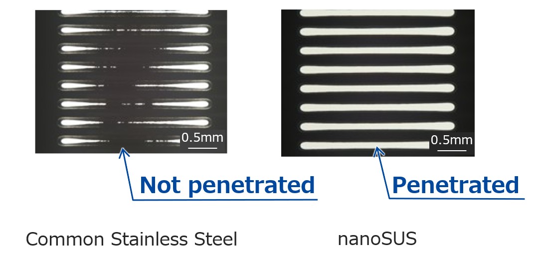 Comparison of the Ultra-Fine Cuttability  in common SUS and nanoSUS