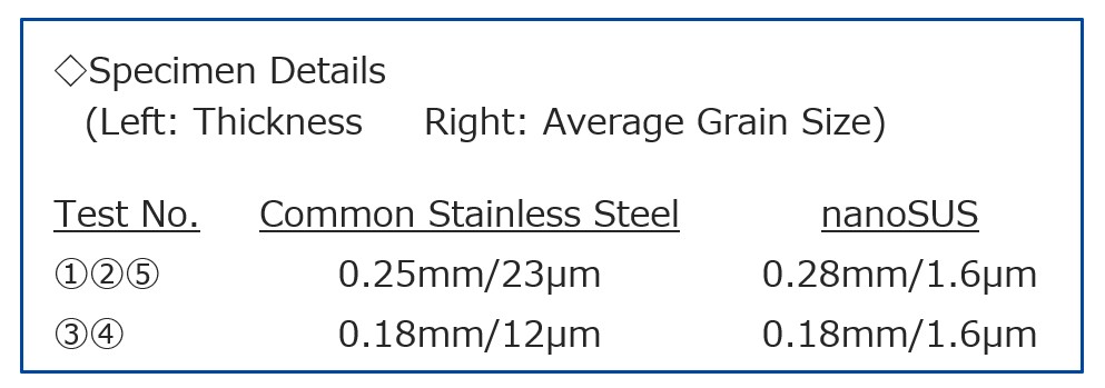 usfg_specimen_details 20.jpg